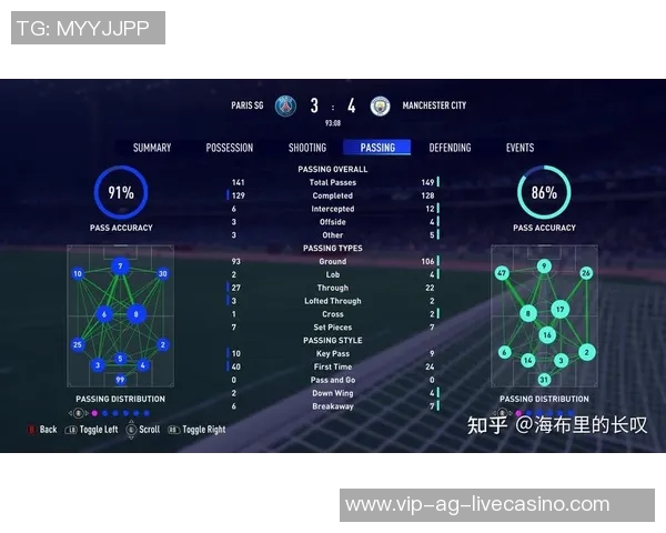 全面解析足球数据分析软件助力球队战术提升与球员表现优化
