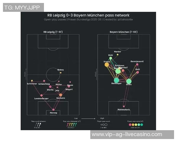 足球教练战术板的应用与技巧解析助力球队战术提升与胜利之路